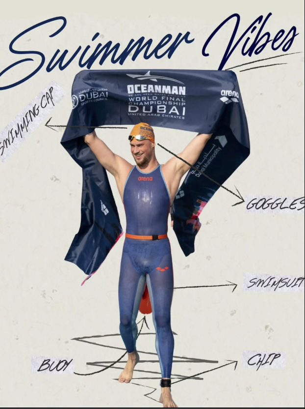 Oceanman World Final Championship 2025 - Dubai, UAE gallery image