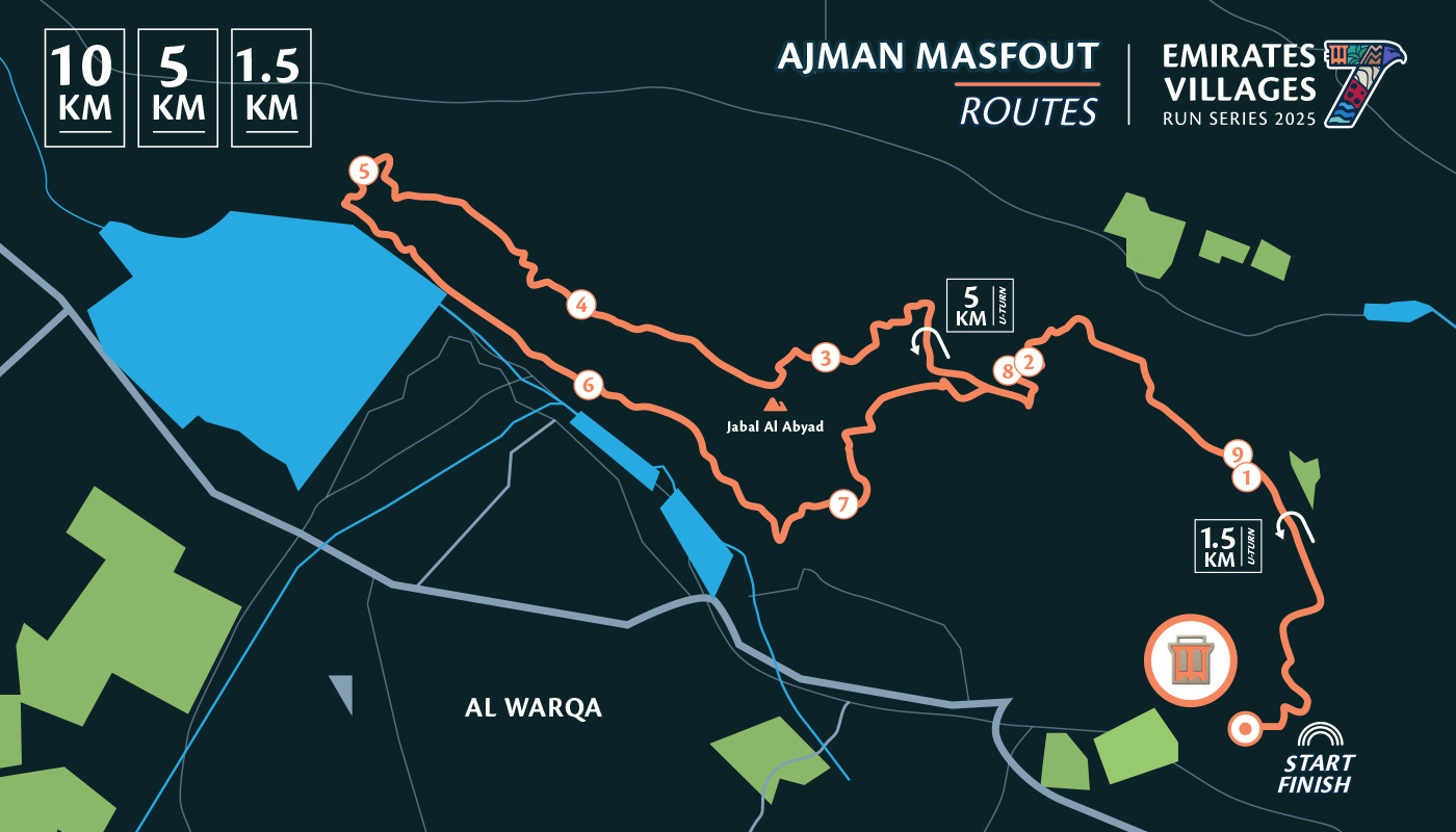 Emirates Villages Run Series: Race 2 - Ajman gallery image