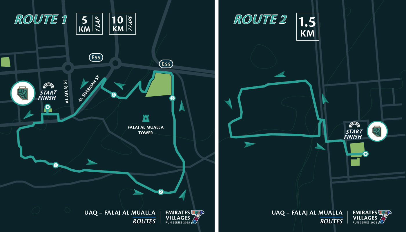 Emirates Villages Run Series: Race 4 - UAQ gallery image