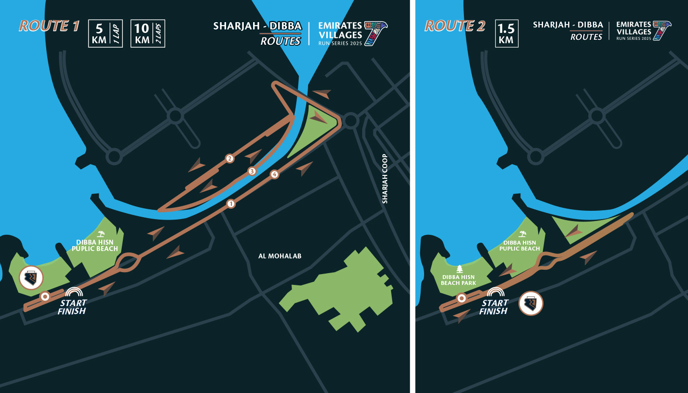Emirates Villages Run Series: Race 5 - Sharjah gallery image