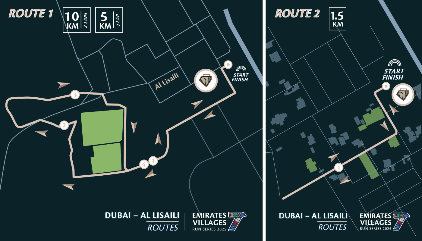 Emirates Villages Run Series: Race 6 - Dubai gallery image