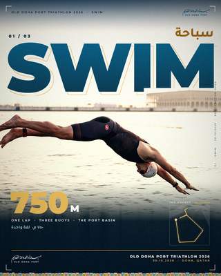 QTF Tri Series - Sprint gallery image